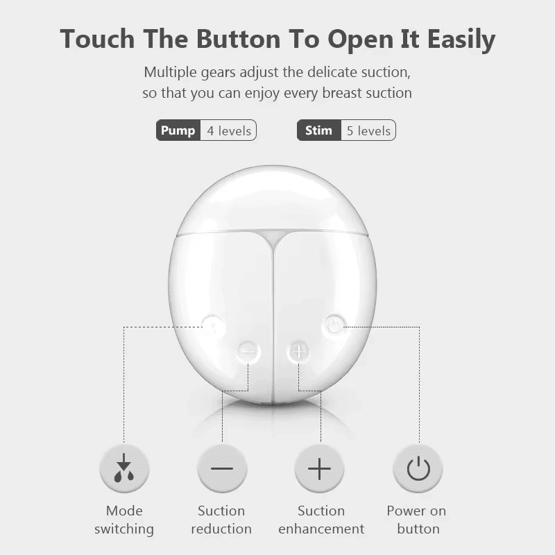 Portable Electric Breast Pump