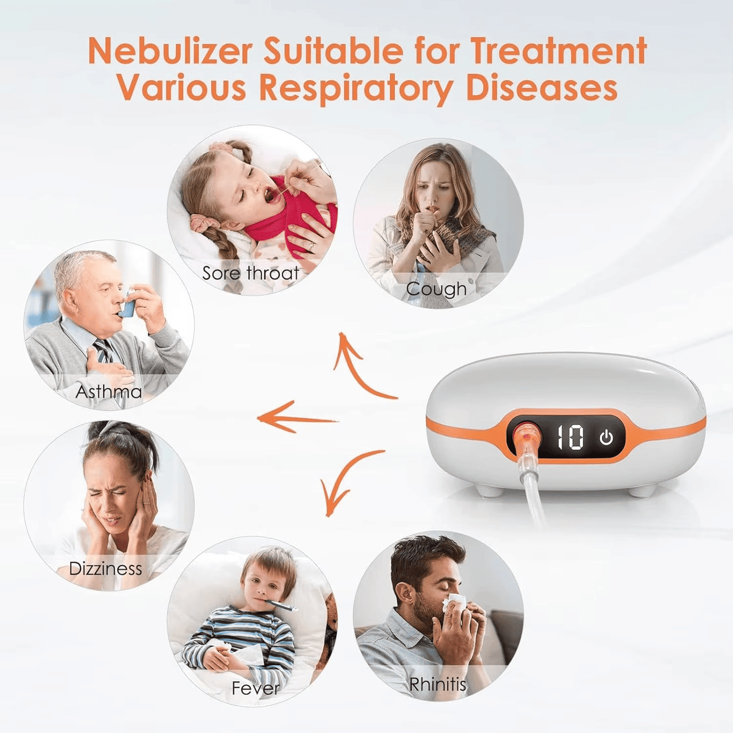 Nebulizer Machine For Adults and Kids